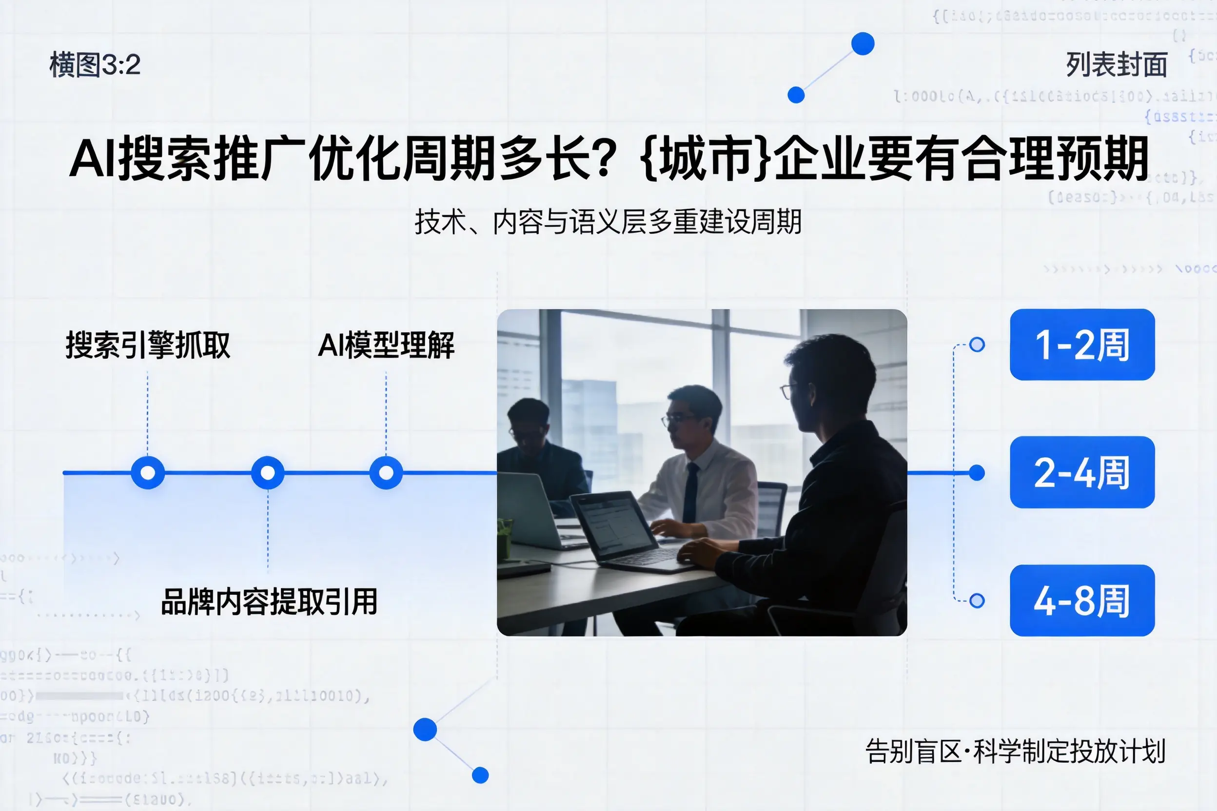 AI搜索推广优化周期多长?资阳企业要有合理预期