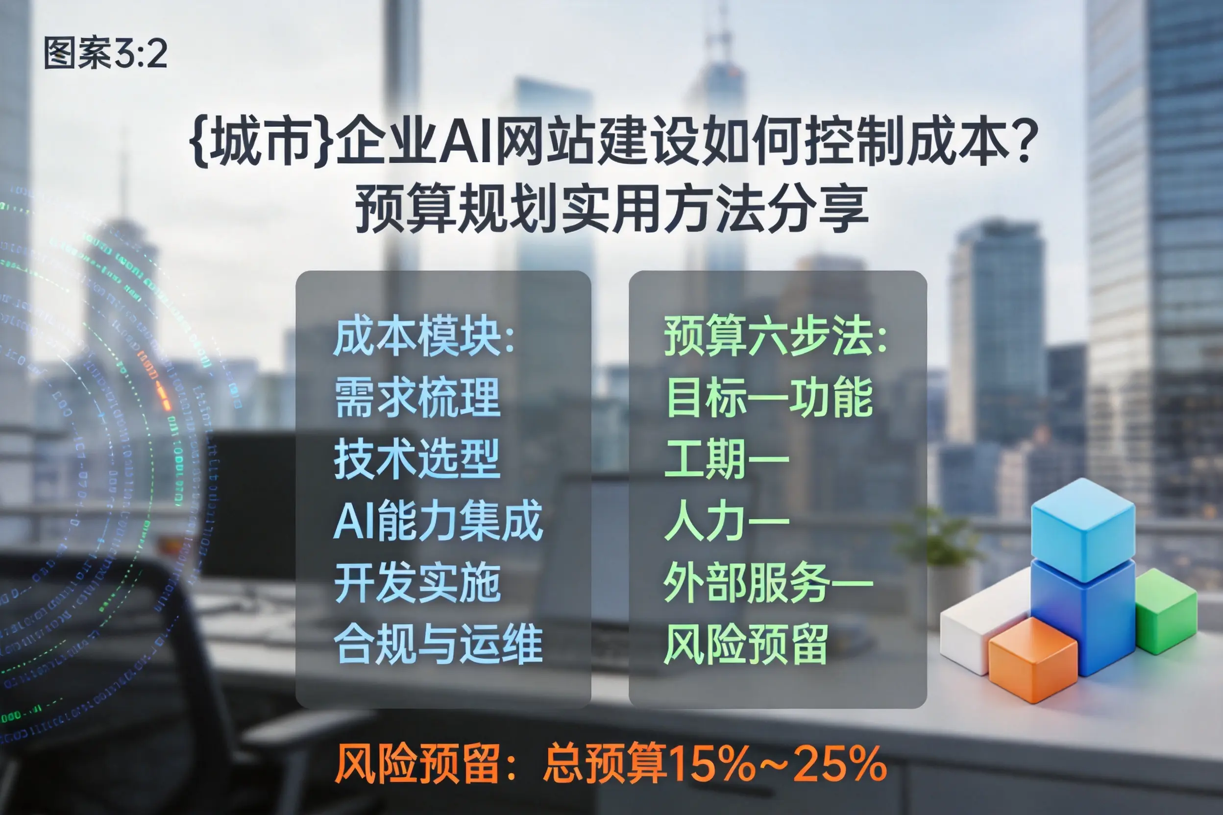 资阳企业AI网站建设如何控制成本?预算规划实用方法分享