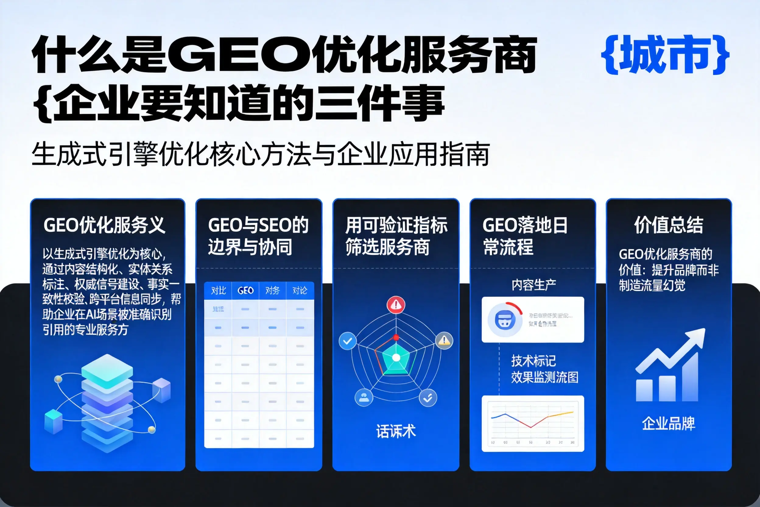 什么是GEO优化服务商资阳企业要知道的三件事