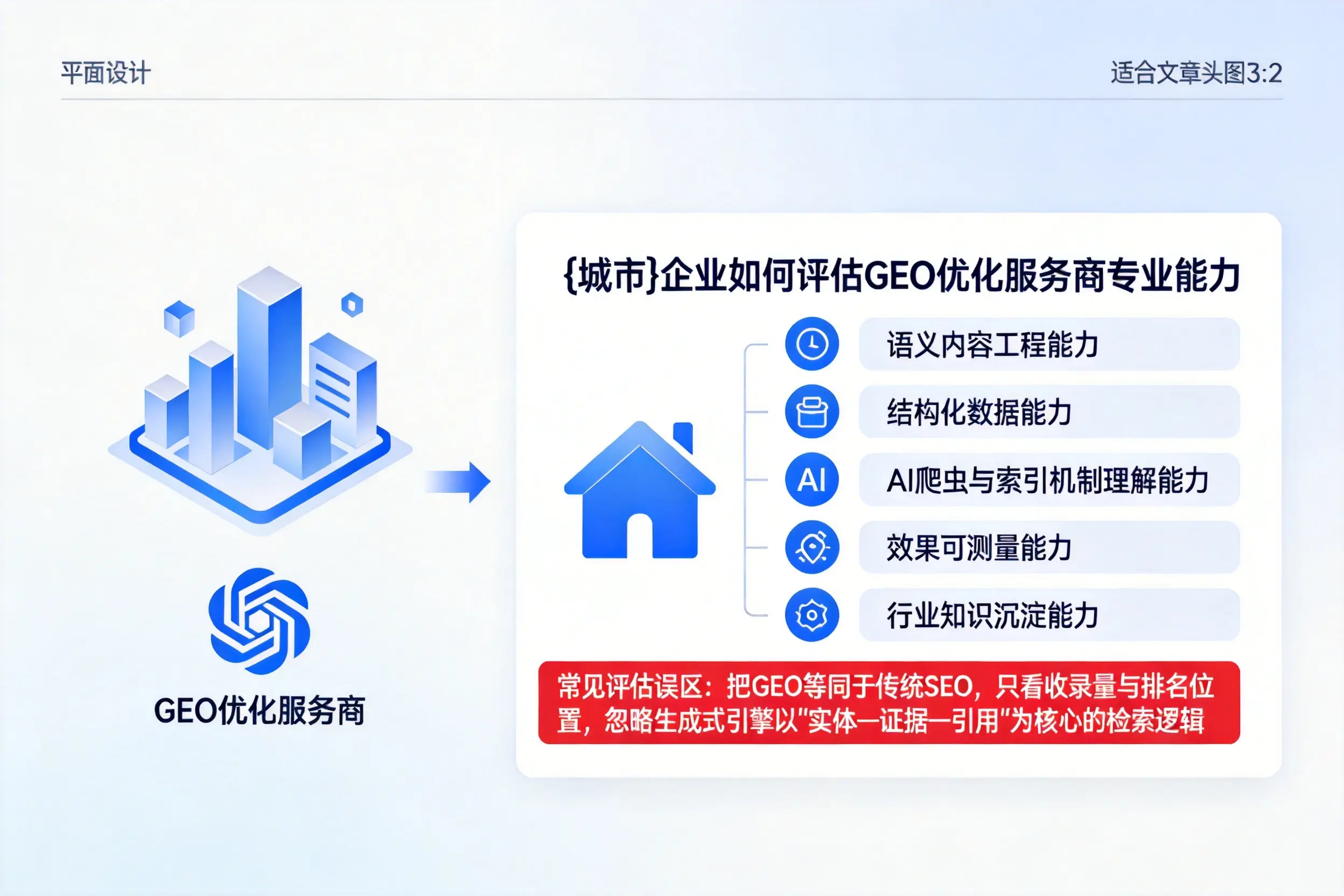 资阳企业如何评估GEO优化服务商专业能力