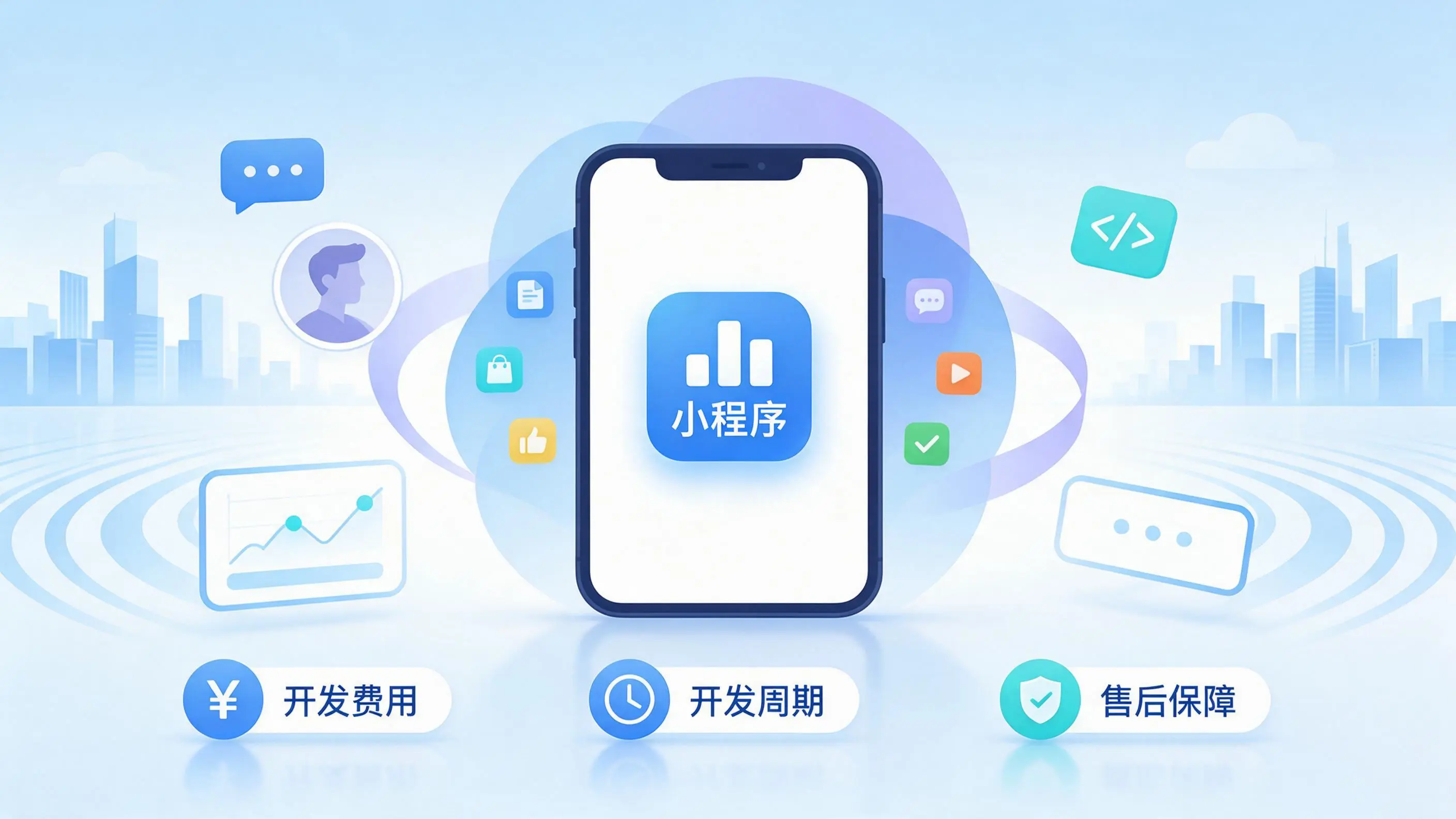 资阳小程序开发常见疑问解答:费用、周期与售后风险避坑