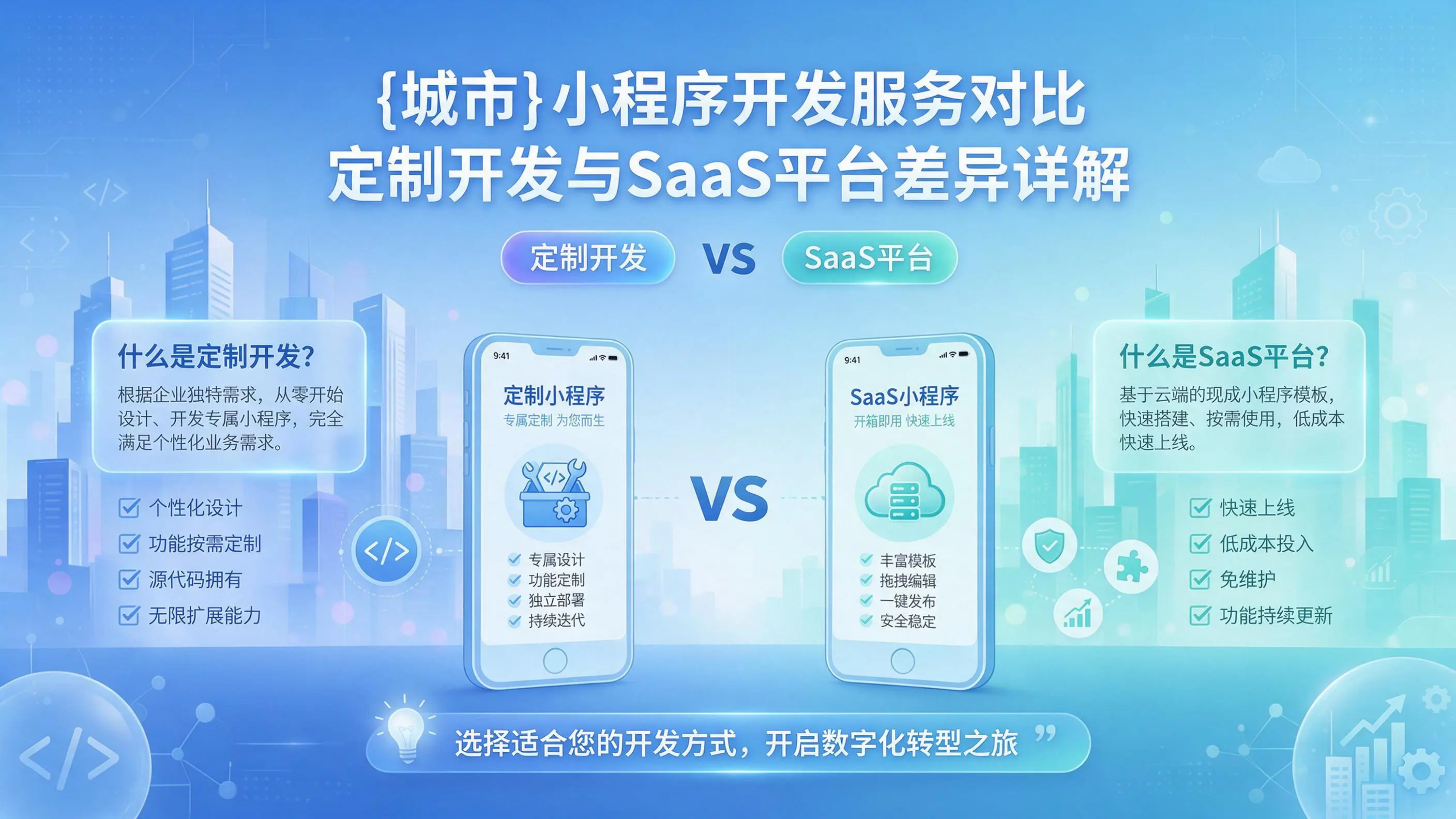 资阳小程序开发服务对比:定制开发与SaaS平台差异详解