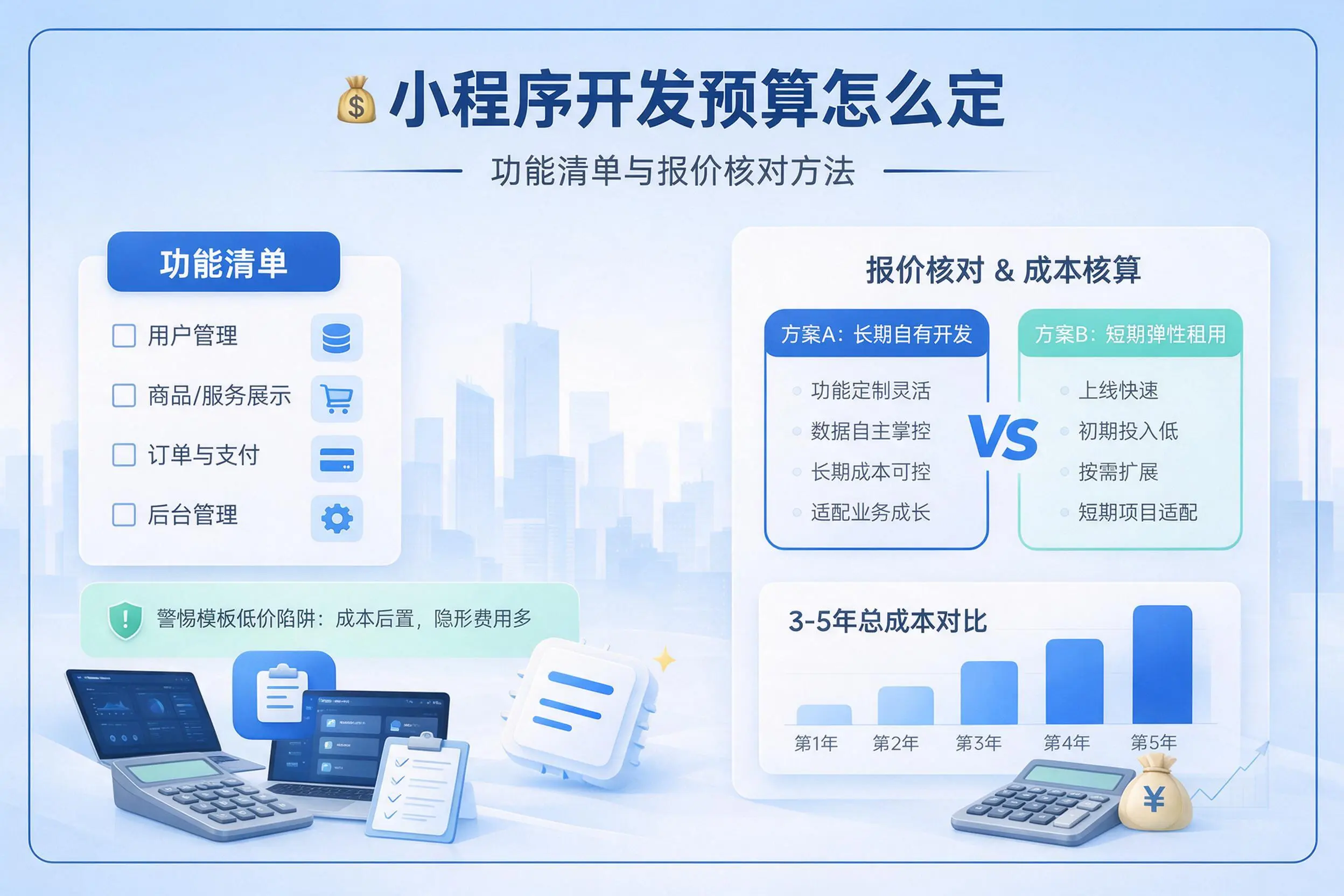 资阳小程序开发预算怎么定:功能清单与报价核对方法