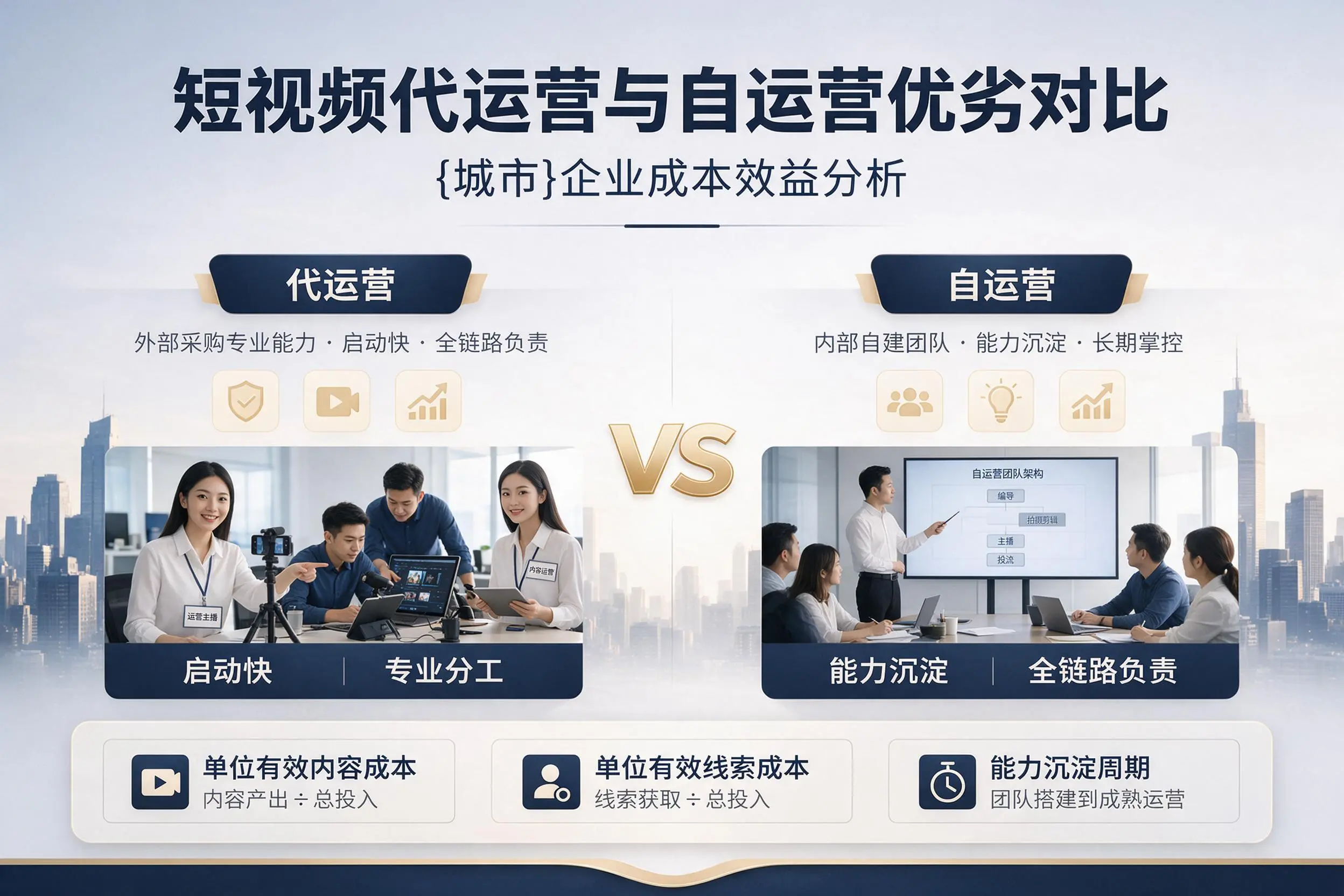 短视频代运营与自运营优劣对比:资阳企业成本效益分析