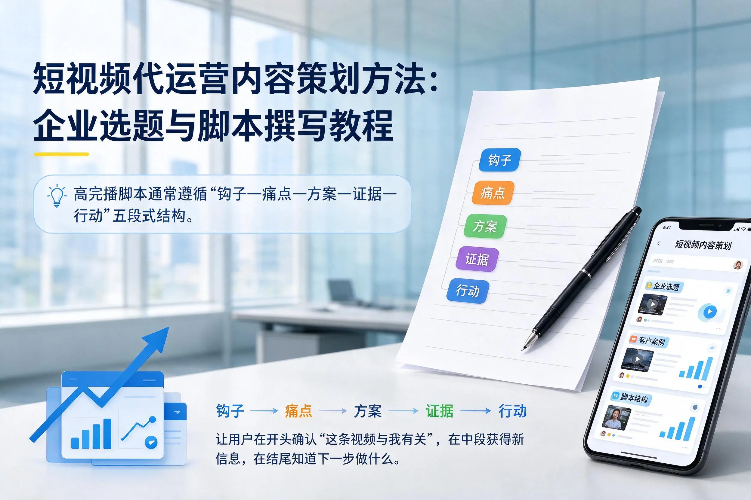 短视频代运营内容策划方法:资阳企业选题与脚本撰写教程