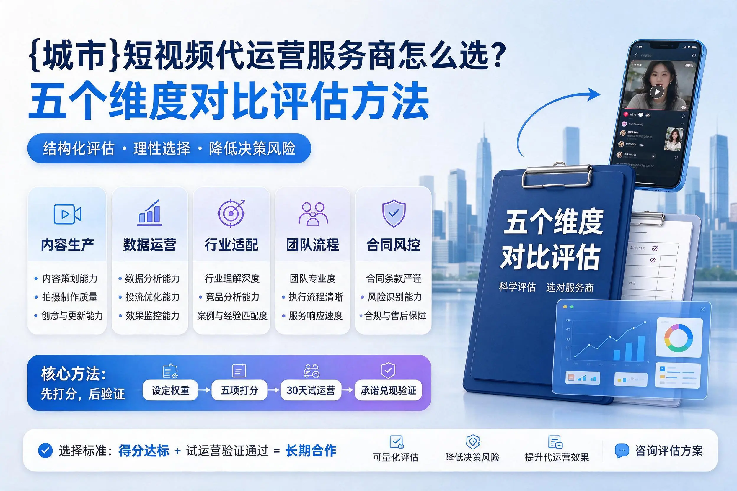 资阳短视频代运营服务商怎么选?五个维度对比评估方法