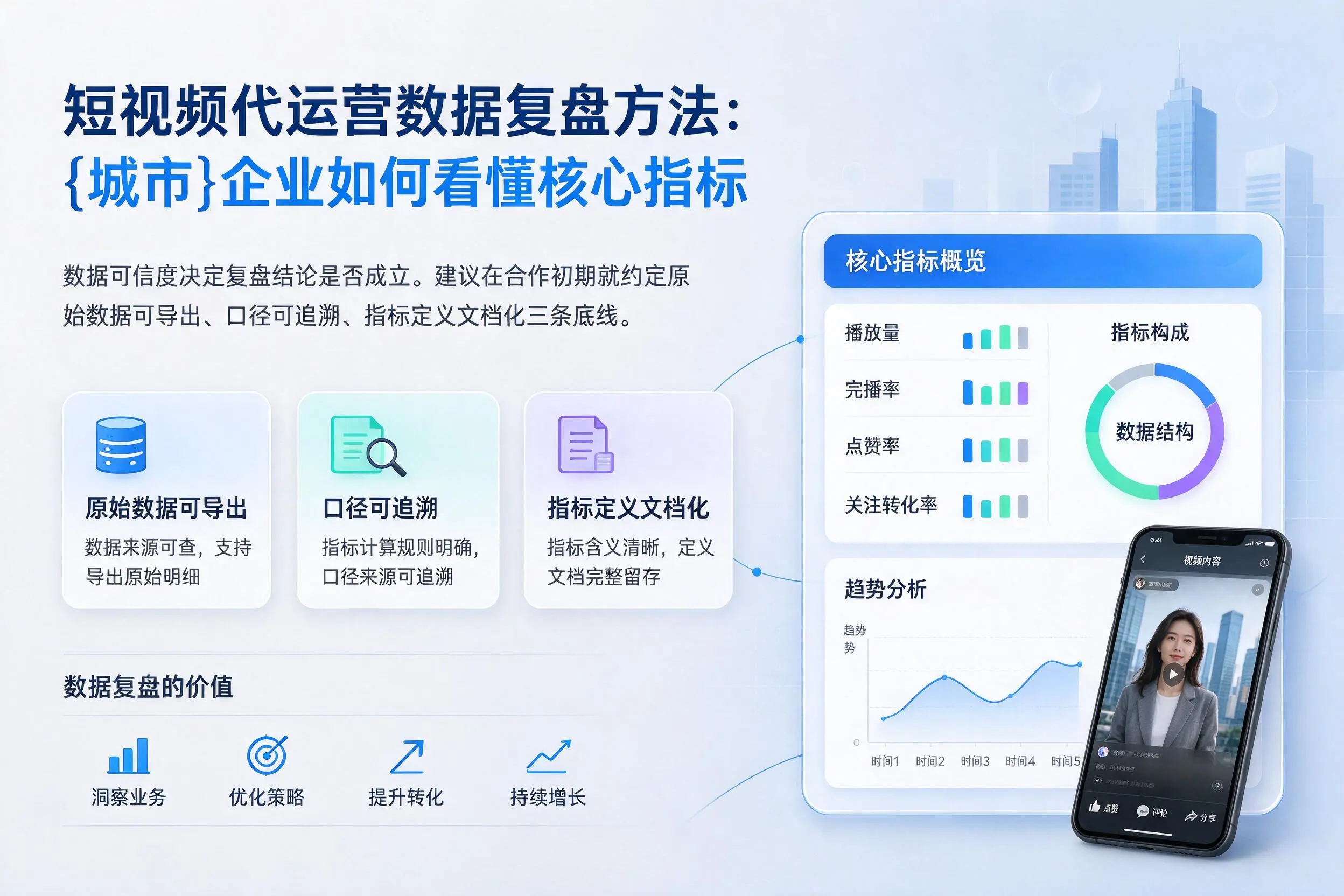 短视频代运营数据复盘方法:资阳企业如何看懂核心指标