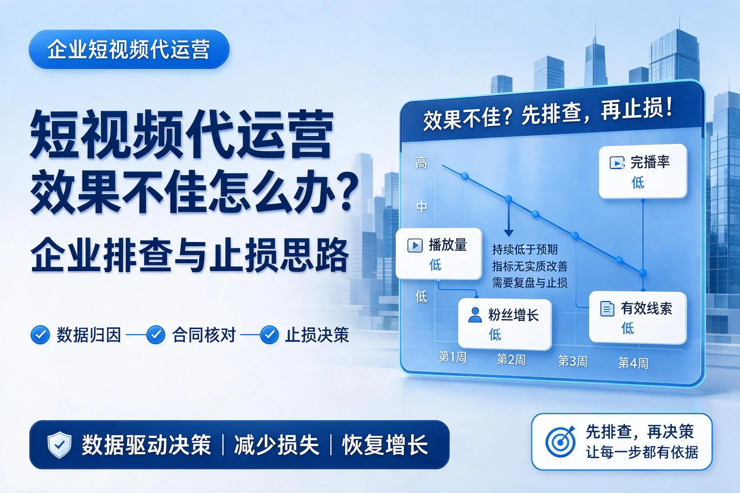 短视频代运营效果不佳怎么办?资阳企业排查与止损思路
