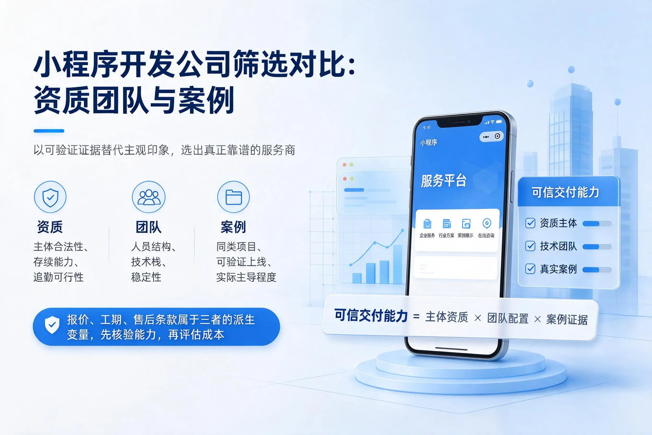 资阳小程序开发公司筛选对比:资质团队与案例