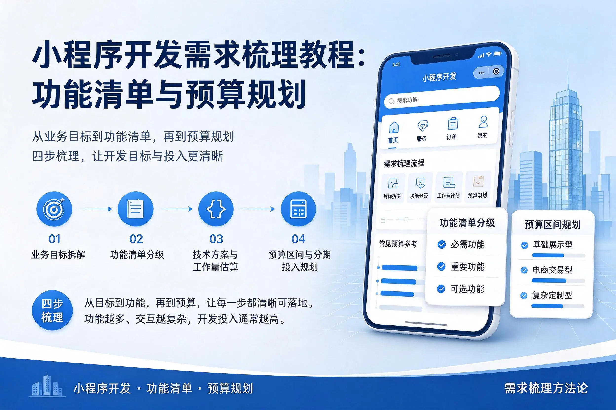 资阳小程序开发需求梳理教程:功能清单与预算规划