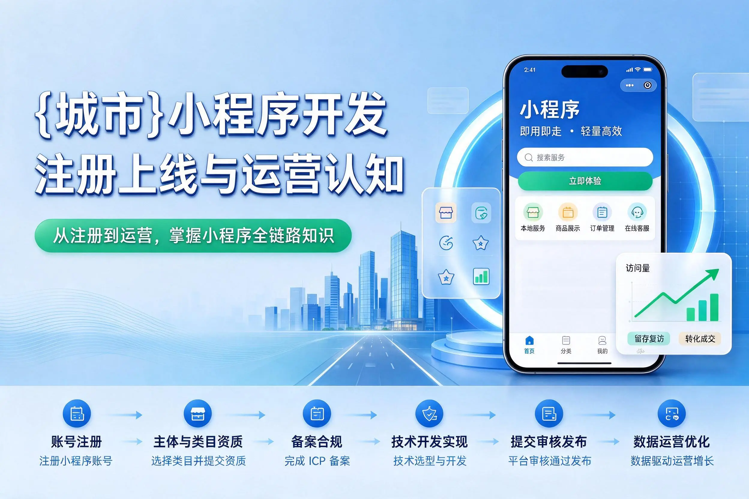 资阳小程序开发基础知识科普:注册上线与运营认知