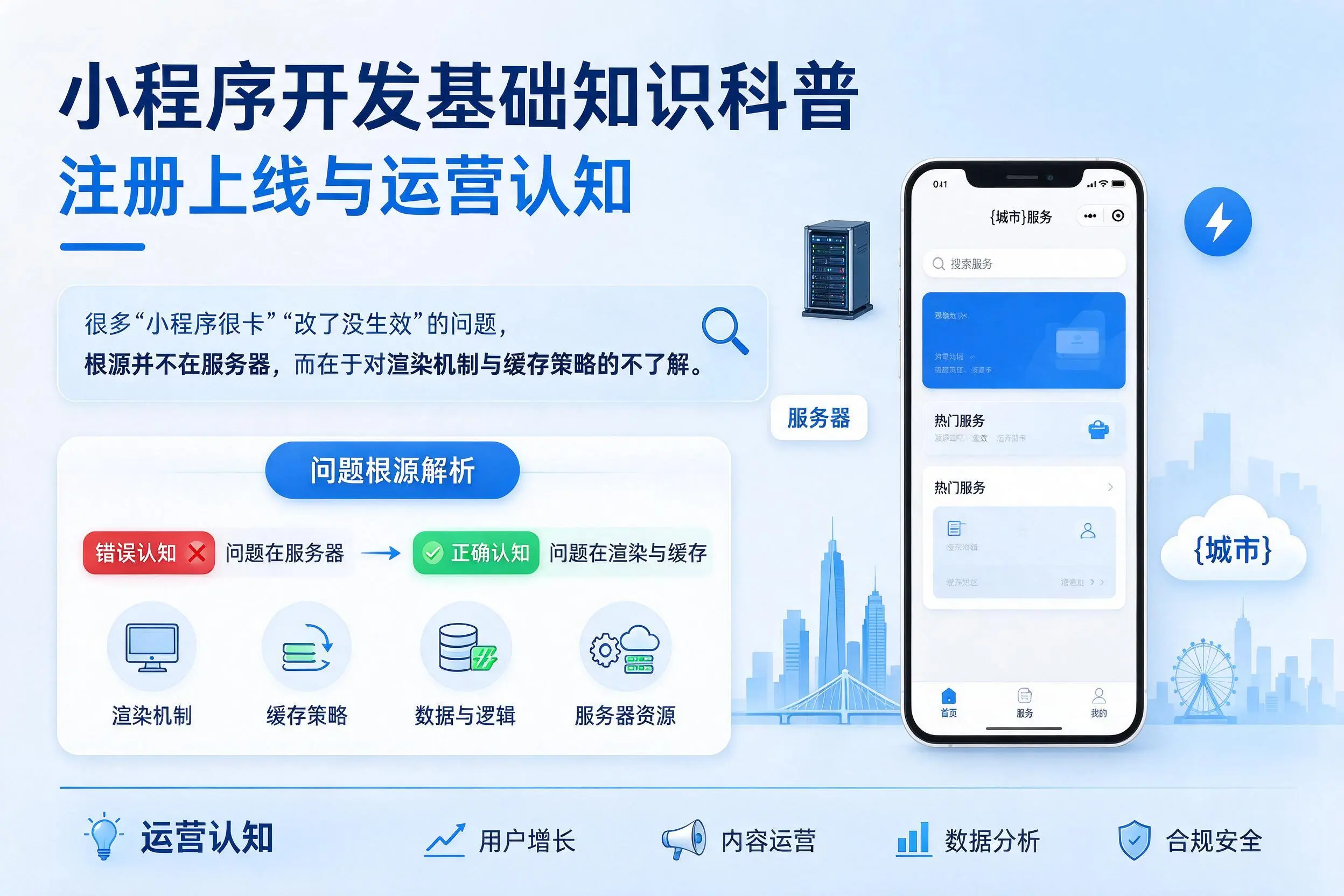 资阳小程序开发基础知识科普:注册上线与运营认知