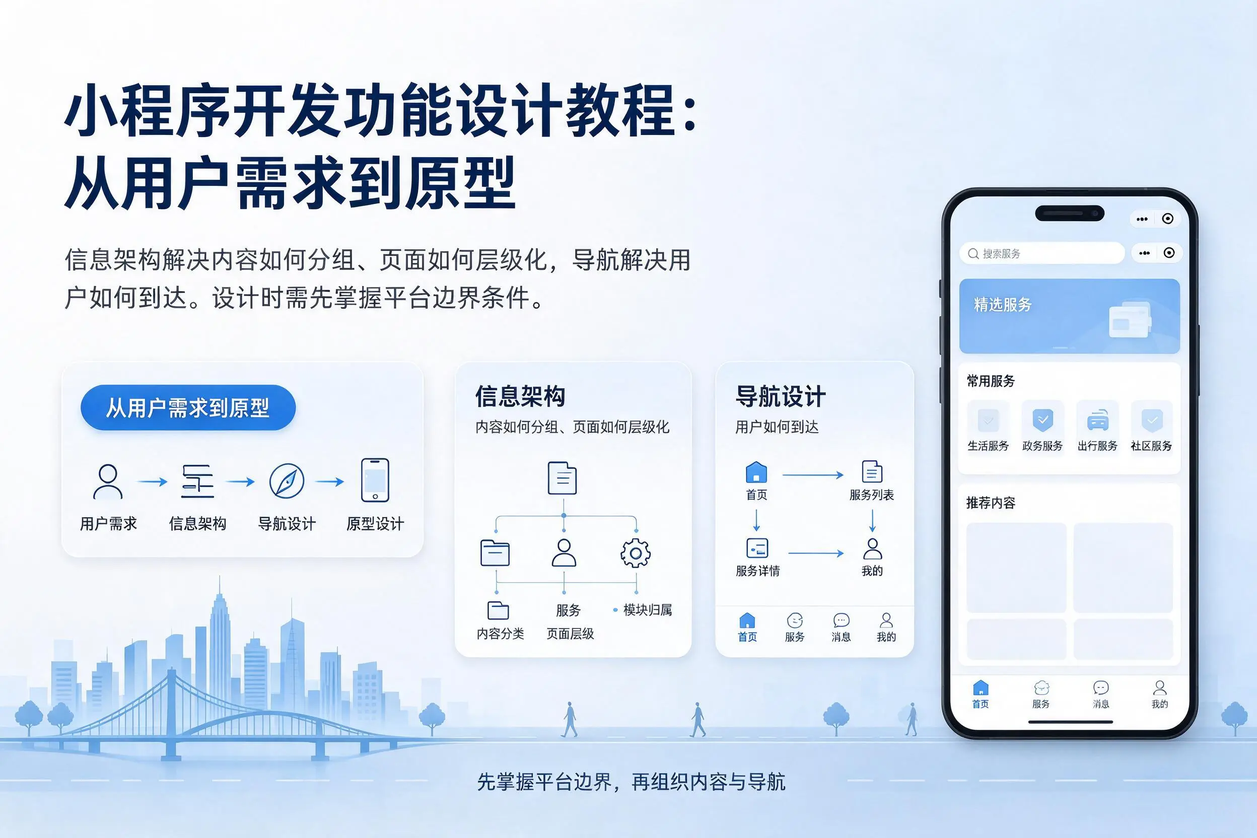 资阳小程序开发功能设计教程:从用户需求到原型