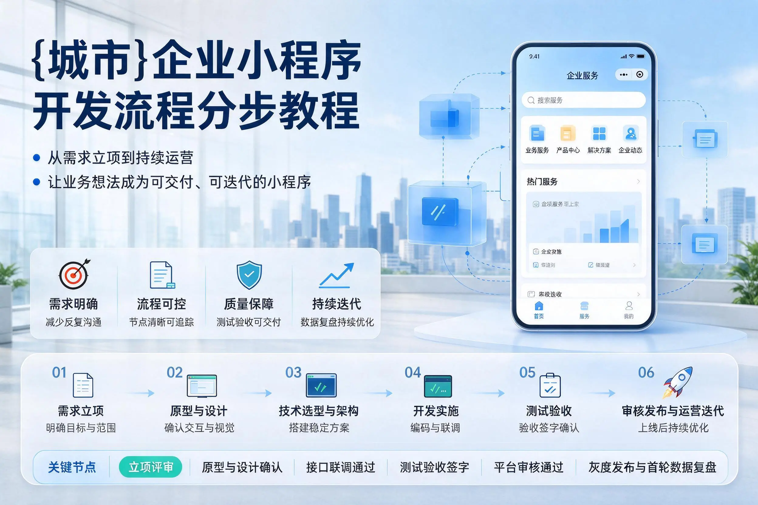 资阳企业小程序开发流程分步教程与关键节点说明