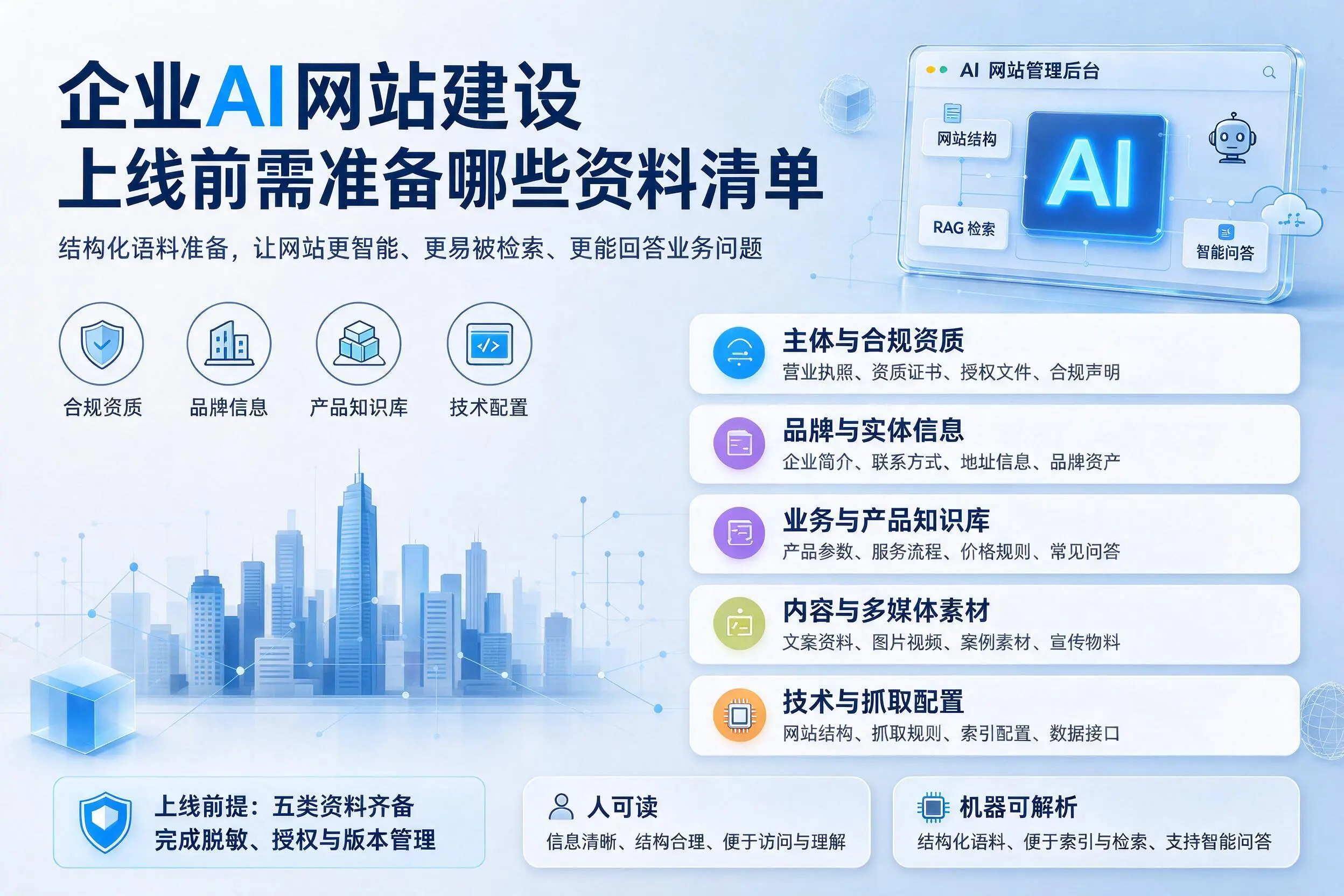 资阳企业AI网站建设上线前需准备哪些资料清单