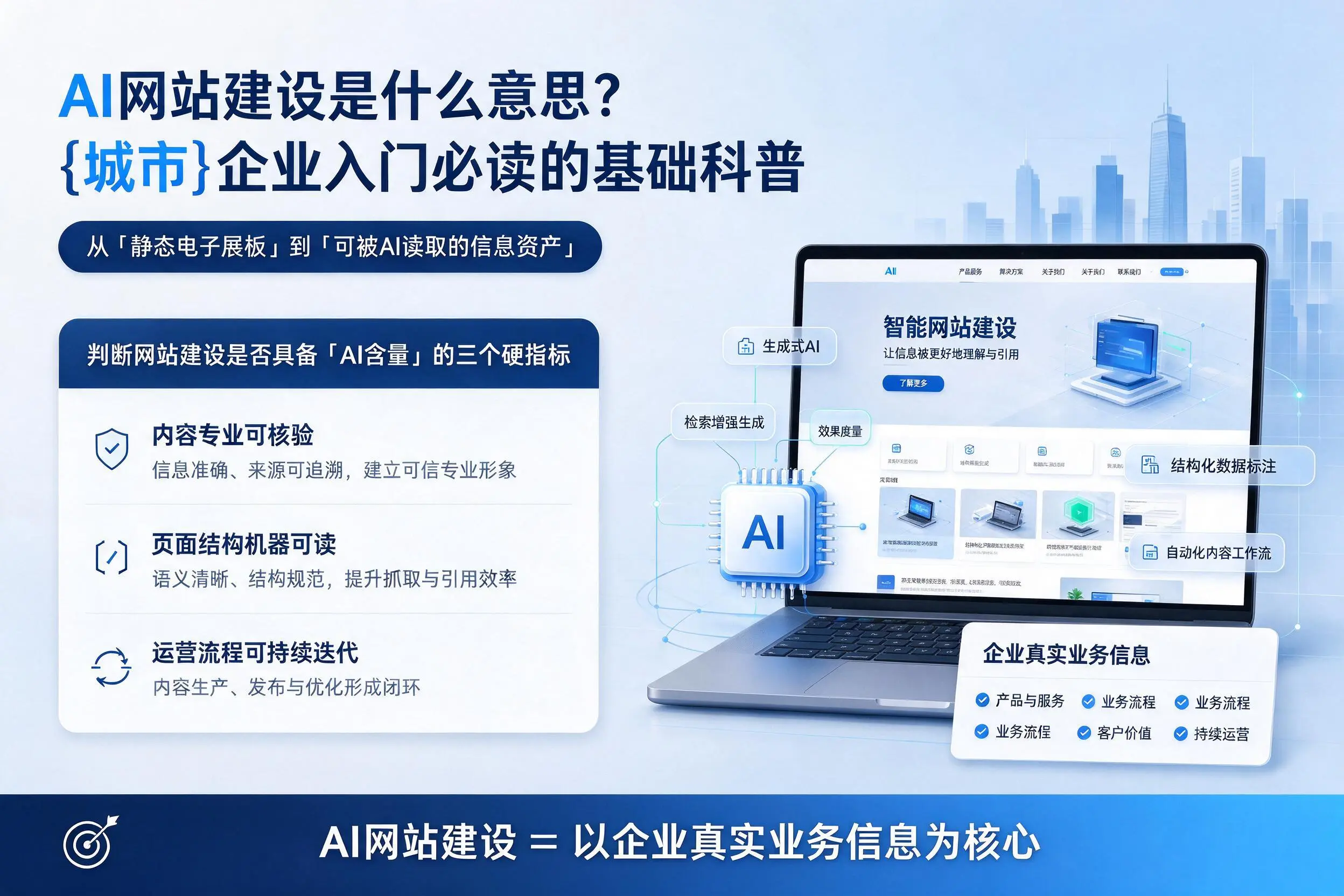 AI网站建设是什么意思?资阳企业入门必读的基础科普