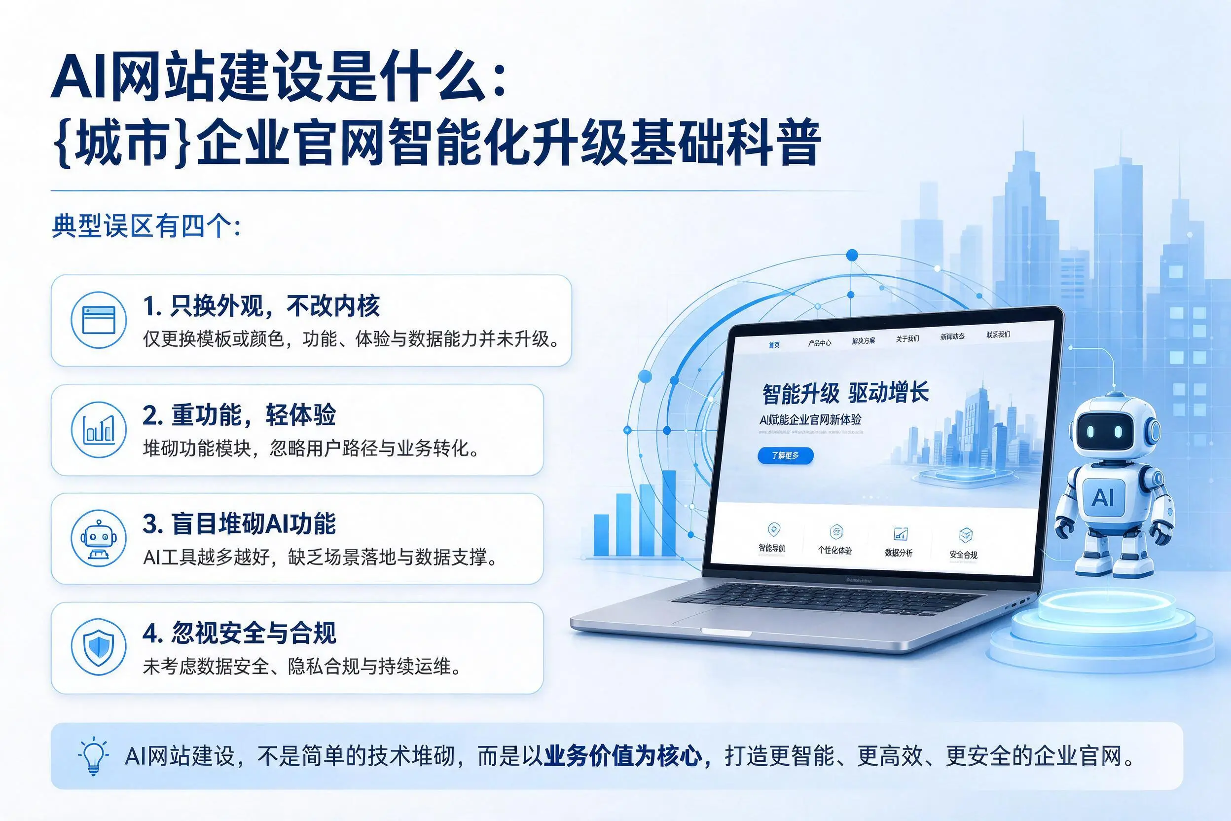 AI网站建设是什么：资阳企业官网智能化升级基础科普