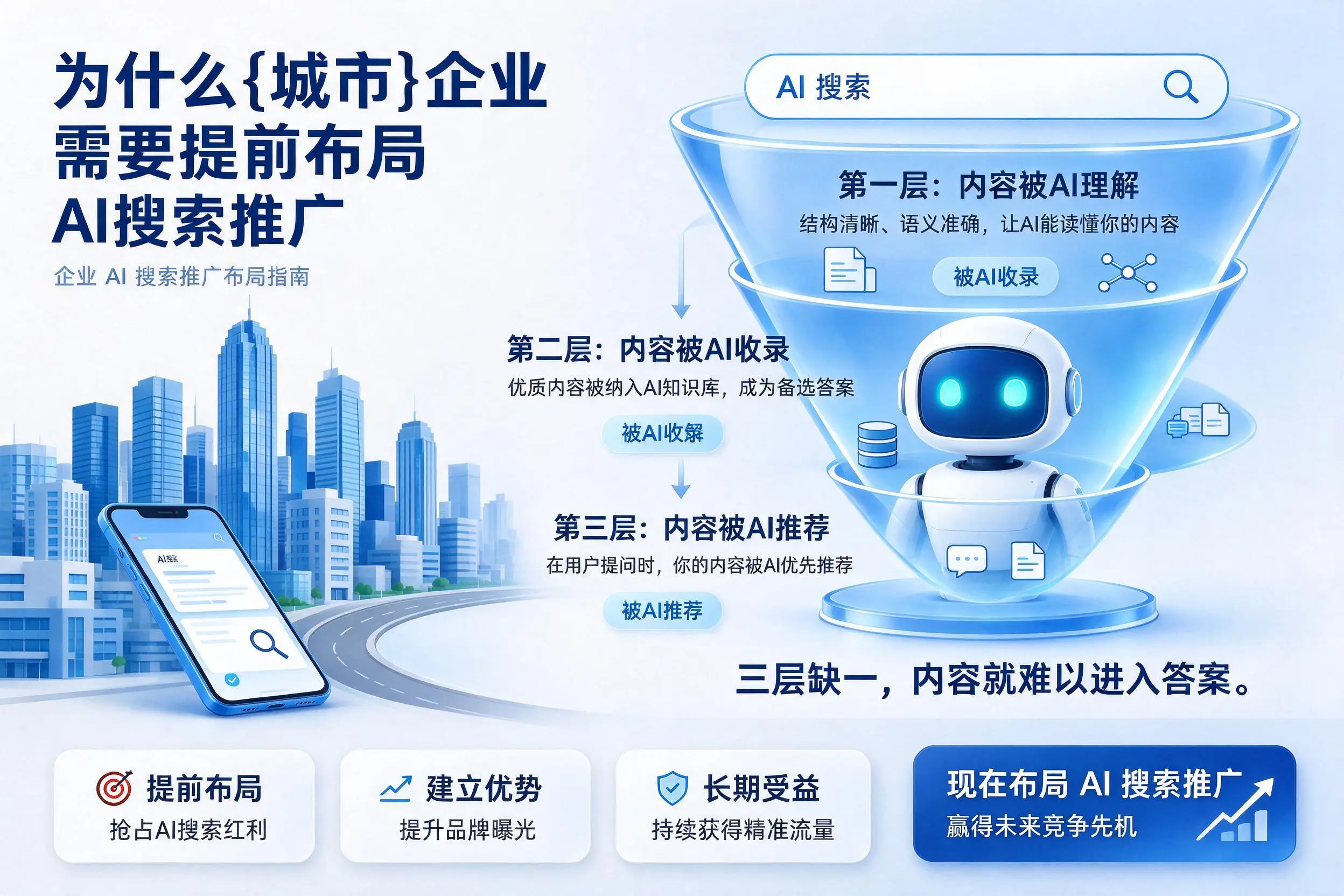 为什么资阳企业需要提前布局AI搜索推广
