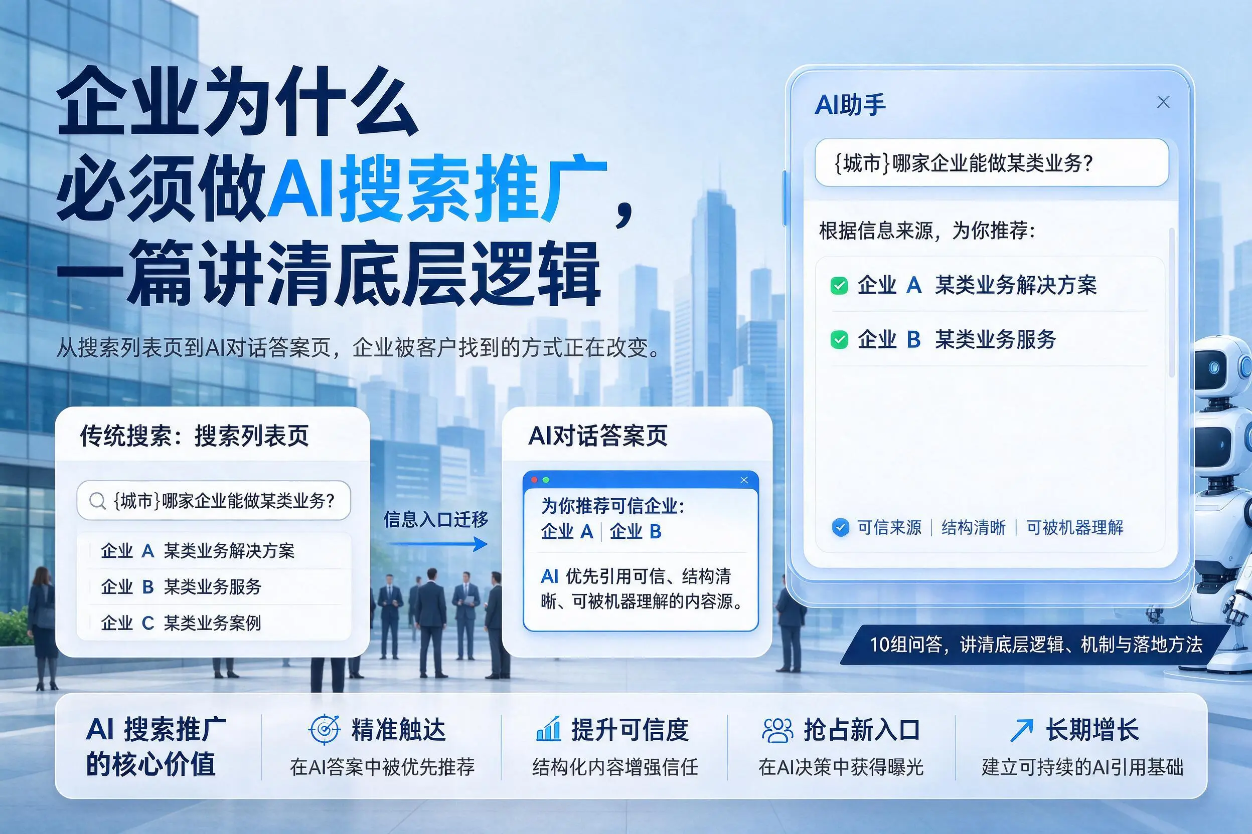 资阳企业为什么必须做AI搜索推广，一篇讲清底层逻辑