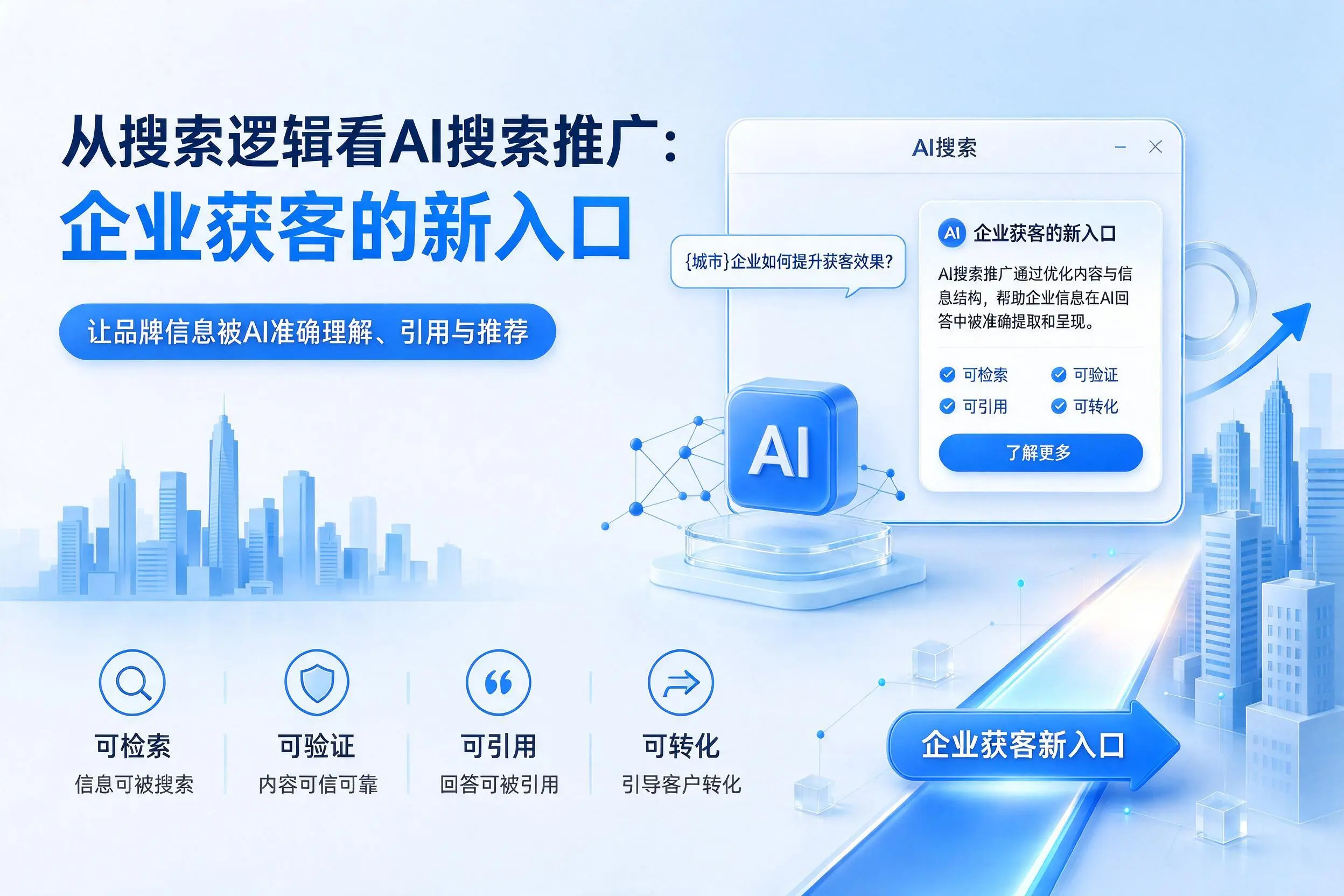 从搜索逻辑看AI搜索推广:资阳企业获客的新入口